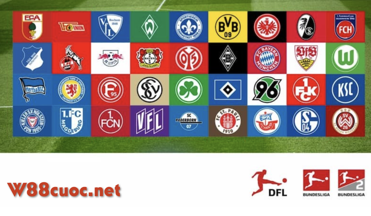 Dự đoán CLB sẽ vô địch giải Bundesliga mùa giải năm 2023
