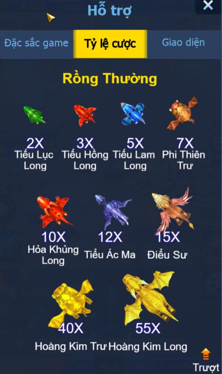 bảng thưởng Rồng thường