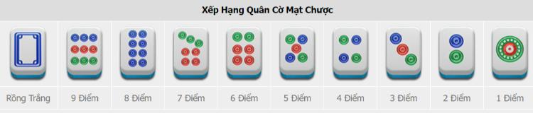 cách tính điểm quân bài