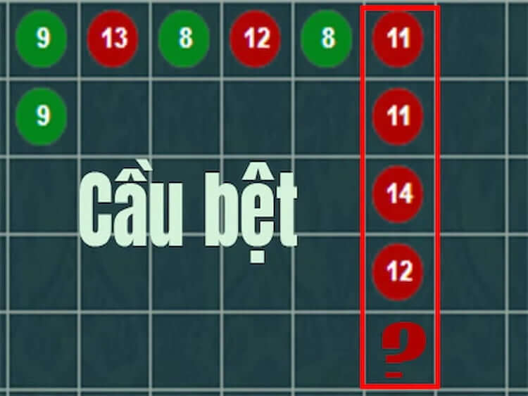 Cầu bệt Baccarat