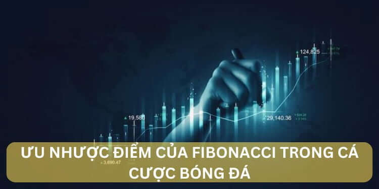 Ưu nhược điểm trong Fiibonacci