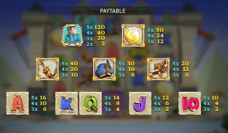 Trả thưởng Genie Luck