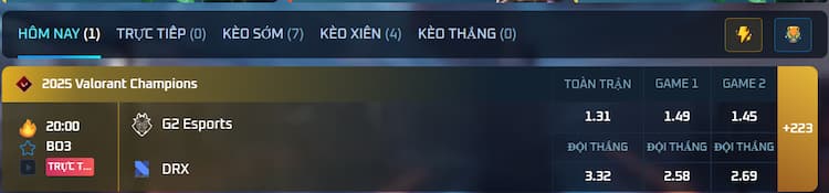 Kèo cược Valorant