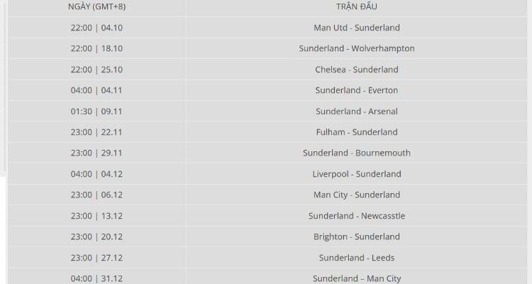 trận đấu cược nhận ngay